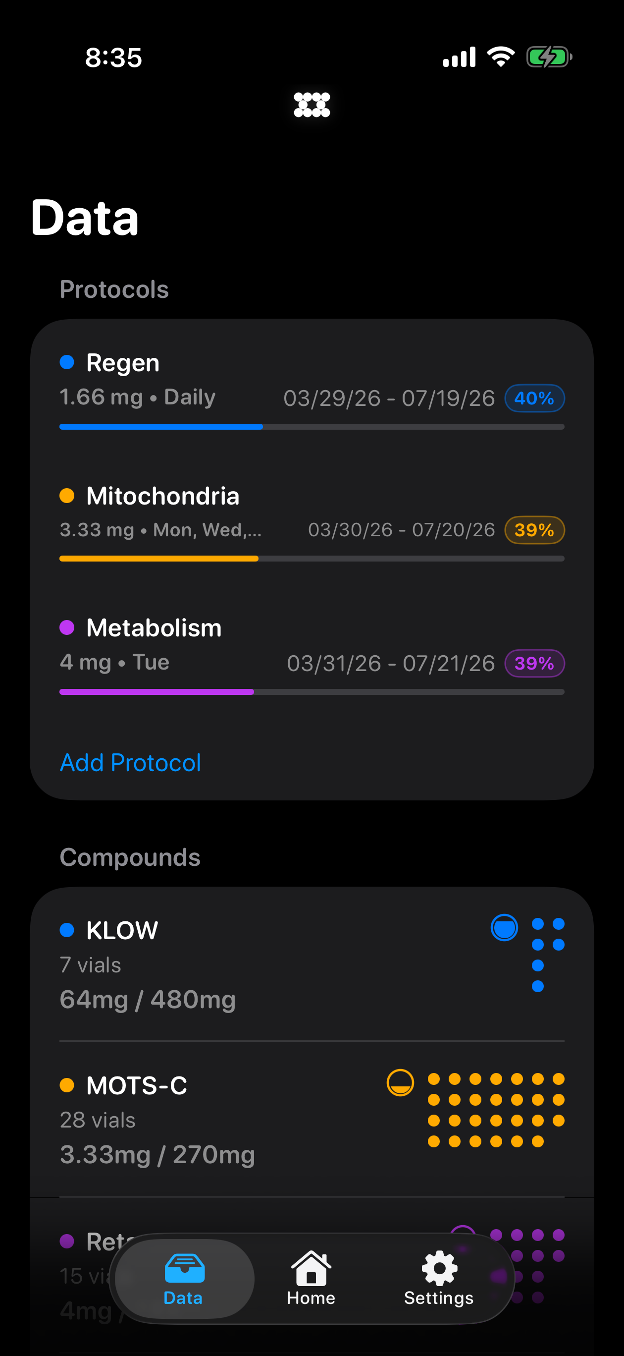 Protocol data view showing active protocols and compounds